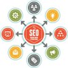 SEO-process.jpg SEO-process.jpg
