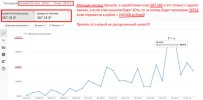 сколько можно заработать в youtube.jpg сколько можно заработать в youtube.jpg