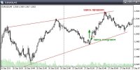 zarabotok-na-forex4.jpg zarabotok-na-forex4.jpg