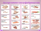 960px-Изготовитель_полуфабрикатов_из_мяса_птицы.webp.png 960px-Изготовитель_полуфабрикатов_из_мяса_птицы.webp.png