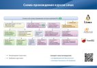 cdn2.specialist.ru_Content_Image_Guide_unix1.jpg cdn2.specialist.ru_Content_Image_Guide_unix1.jpg