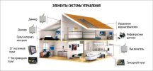 lirasmarthome-600x279.jpg lirasmarthome-600x279.jpg